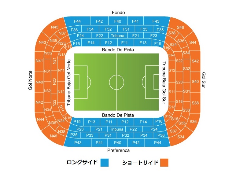 セビージャfc サッカー観戦チケット ホームゲーム セビリア スペイン マドリード 旅行の観光 オプショナルツアー予約 Veltra ベルトラ