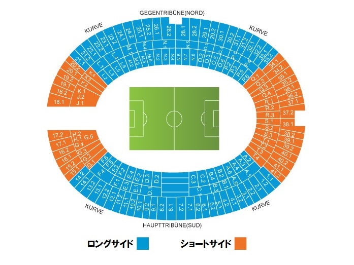 ヘルタ ベルリン サッカー観戦チケット ホームゲーム ベルリン ドイツ ベルリン 旅行の観光 オプショナルツアー予約 Veltra ベルトラ